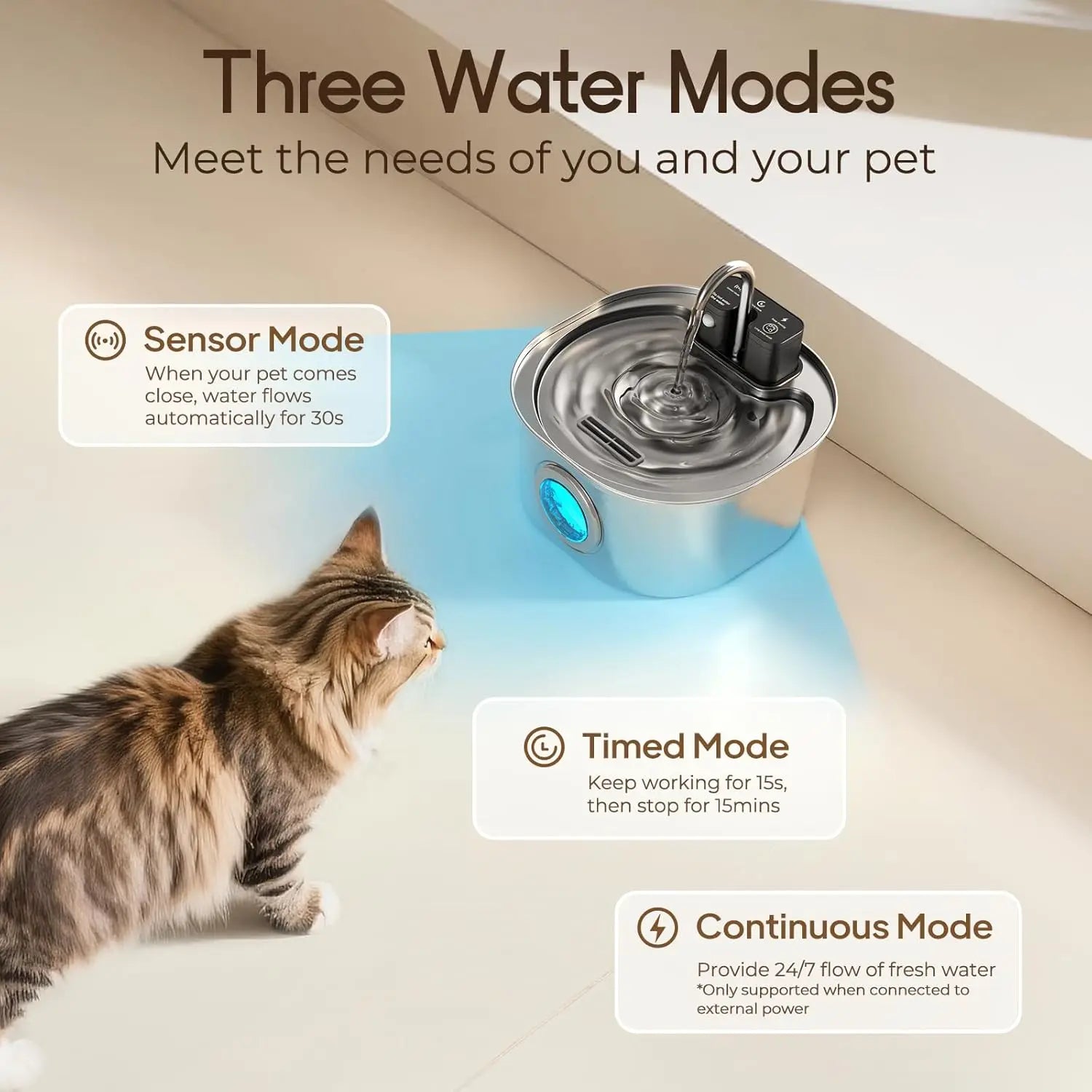 NorasPet Cat Water Fountain™