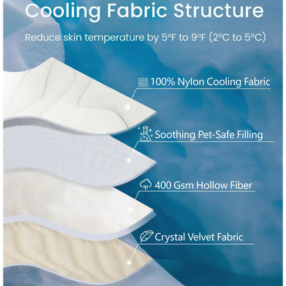 NorasPet 2in1 Cooling Mat™