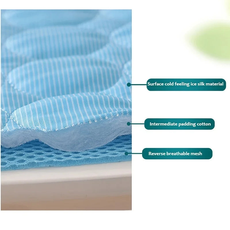 NorasPet Cooling Mat™