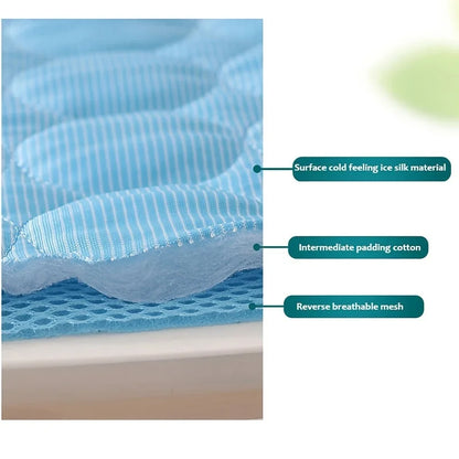 NorasPet Cooling Mat™
