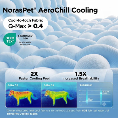 ChillNest Cooling Pet Mat™